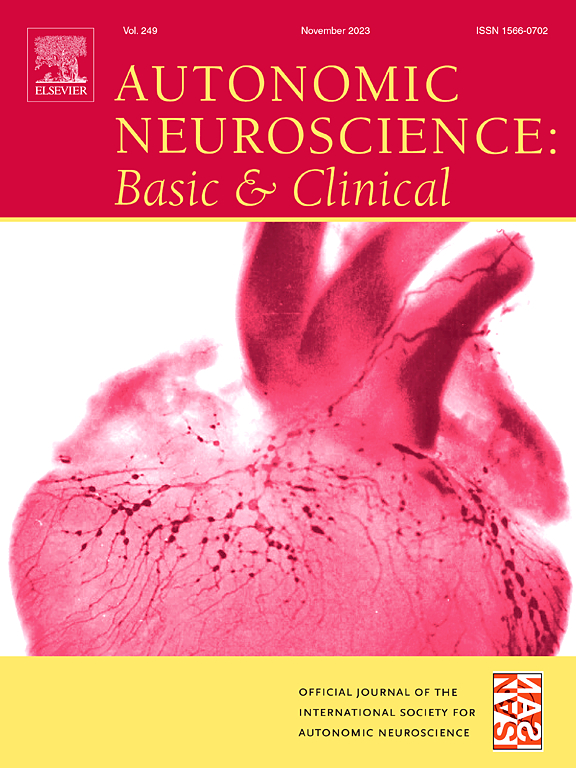 Go to journal home page - Autonomic Neuroscience